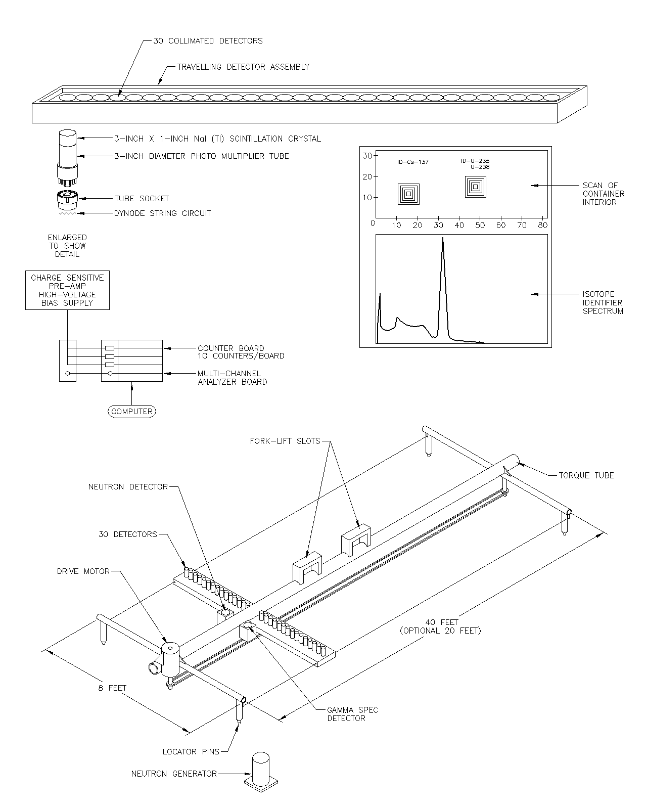 Drawing of Scanner