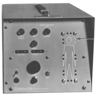 PPM-21A Console