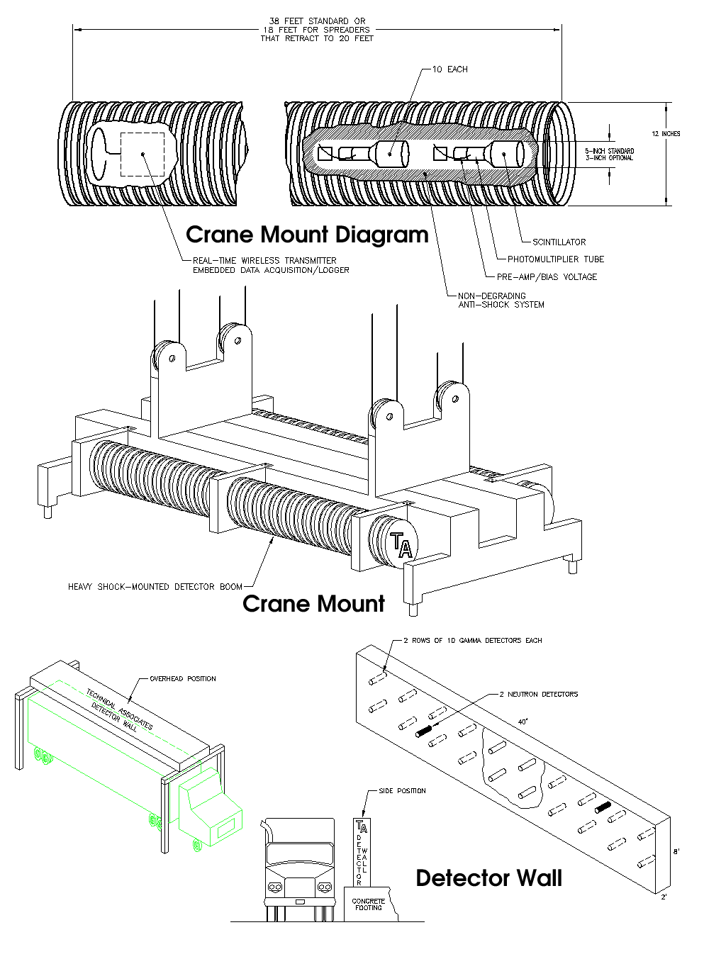 Drawing of RAD-10CANSCAN