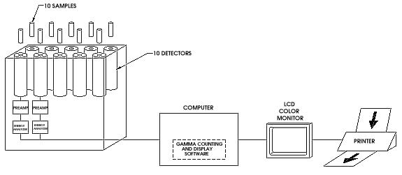 SSS-10G Schematic