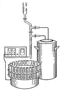 SSS-13 HPLC Set UP